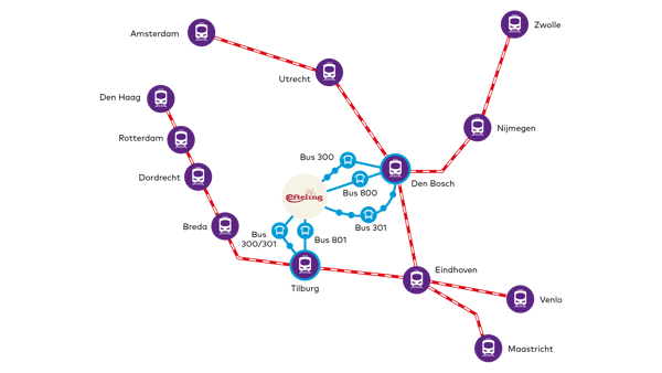 Een lijnenkaart van hoe je met de trein vanuit Amsterdam, Den Haag, Zwolle, Venlo en Maastricht bij de Efteling komt. Een lijnenkaart van hoe je met de trein vanuit Amsterdam, Den Haag, Zwolle, Venlo en Maastricht bij de Efteling komt.